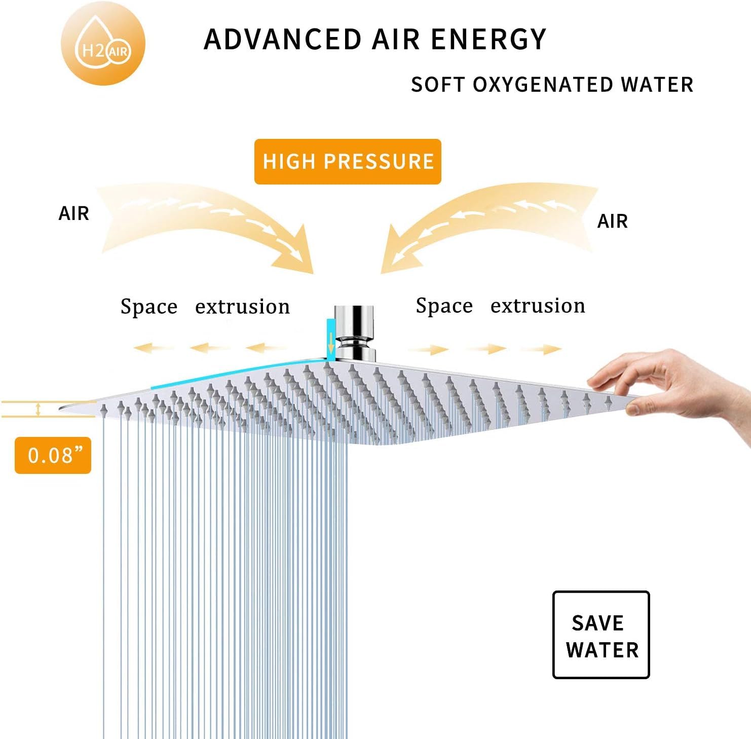 Fossa 12"X12" Inch Rain Shower - Square High Pressure Shower Head Made of 304 Stainless Steel Chrome Finish (With Arm Set 24" Inch)